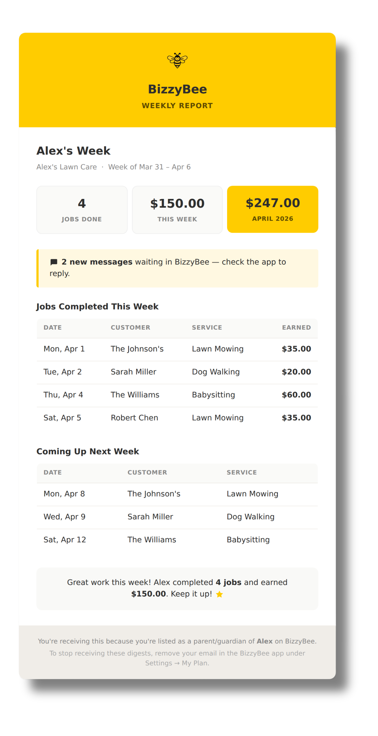 Optional weekly parent email that showing completed job, earnings, upcoming jobs, and all messages from prior week