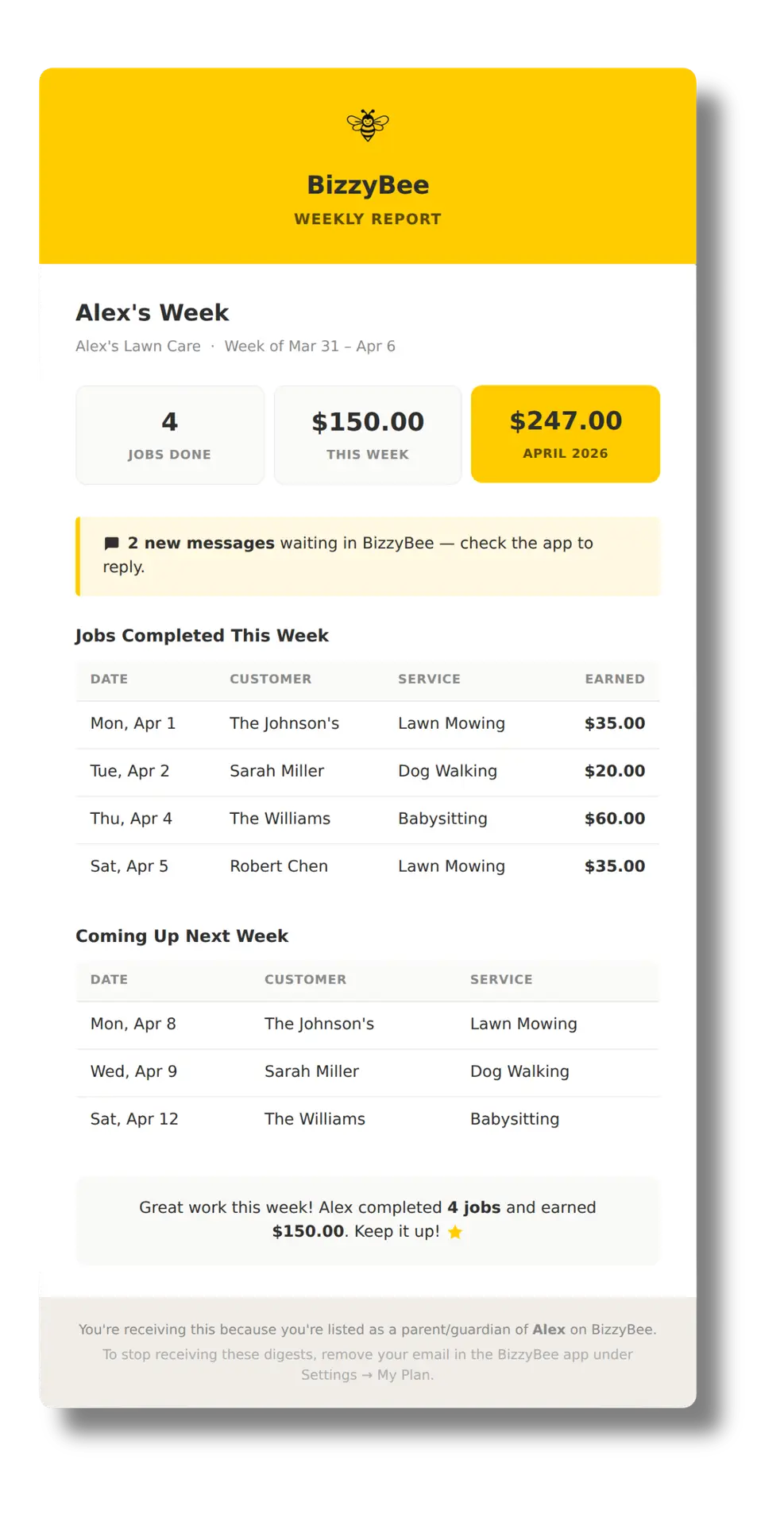 Optional weekly parent email that showing completed job, earnings, upcoming jobs, and all messages from prior week